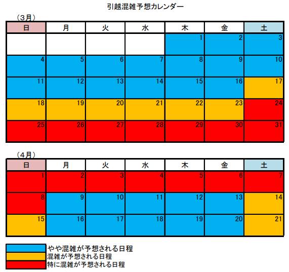 引越混雑カレンダー