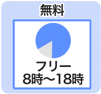 ヤマト単身サービスの利用時間帯無料のフリーです。